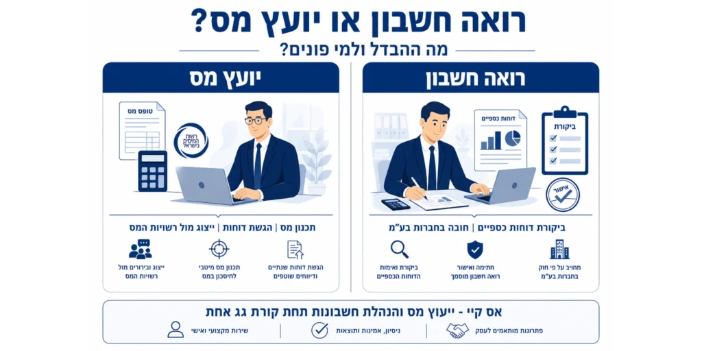 יועץ מס רואה חשבון