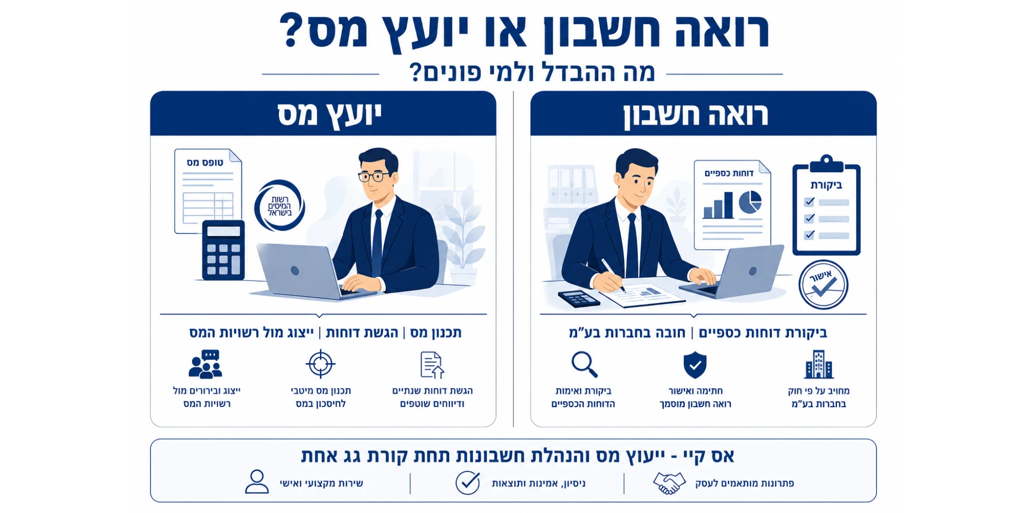 יועץ מס רואה חשבון